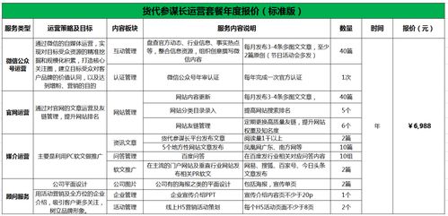 易境通貨代參謀長 公益助力，千家企業(yè)共享視覺營銷紅利