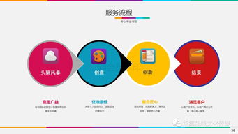 3小時創(chuàng)造7.8億奇跡 劉向陽的夢想如何鑄就奧倫達部落傳奇
