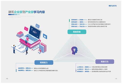整合營銷與項目落地 從產(chǎn)品畫冊到項目策劃的全方位服務